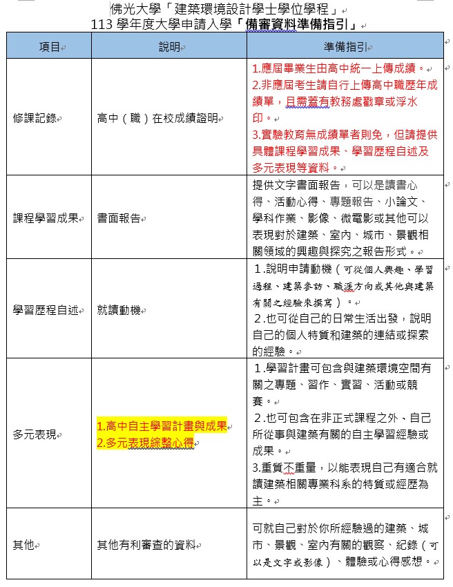 這是一張圖片