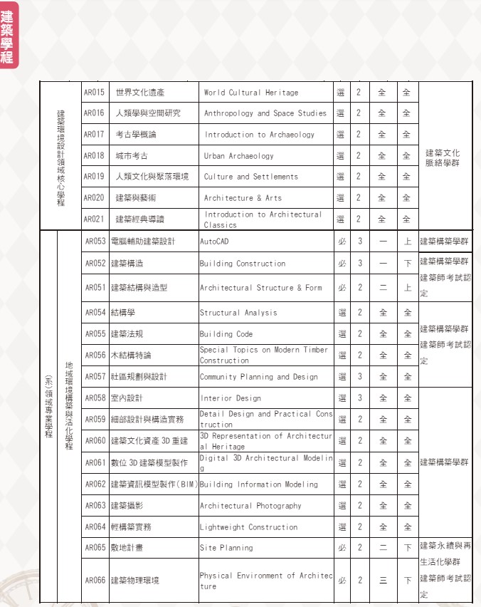 這是一張圖片